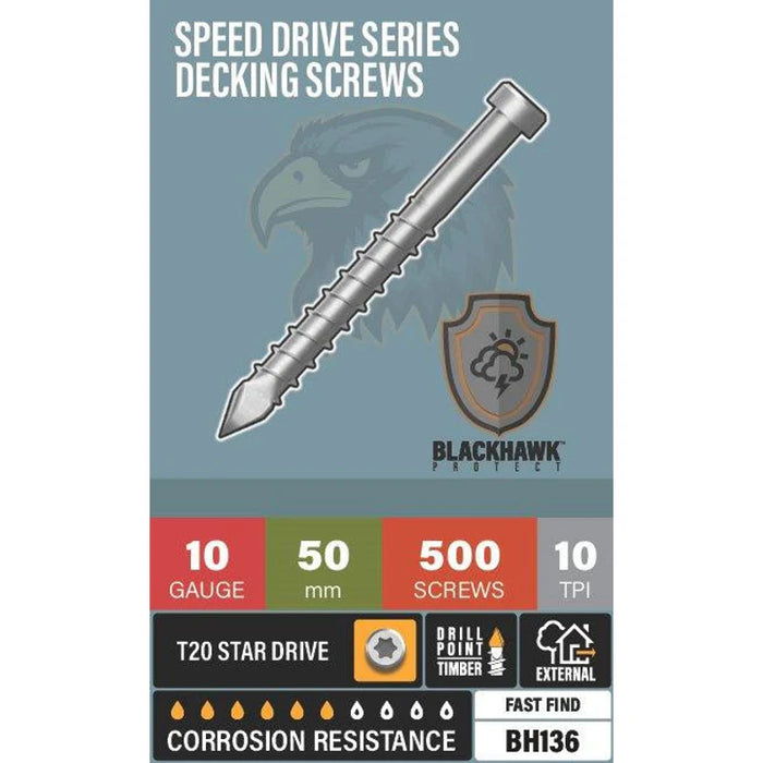 CLEARANCE BH136 Deck 50x10g PRO T20 Drill TRS 500 Pack