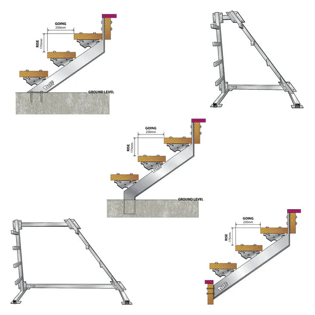 Stair Stringers